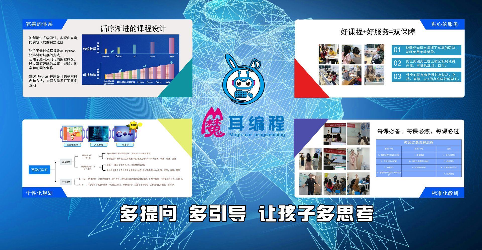 魔耳少儿编程2026秋季班开课啦